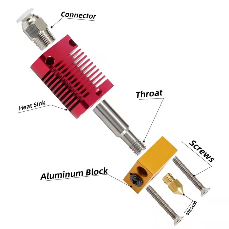 Kit extruder CR10 12V - imagine 3