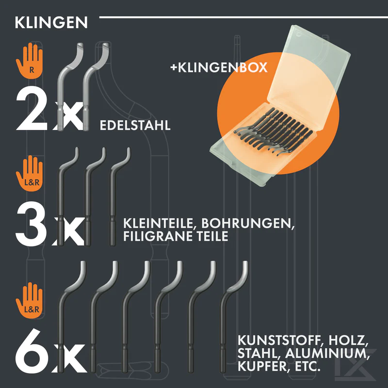 Unealtă de finisare Ruthex