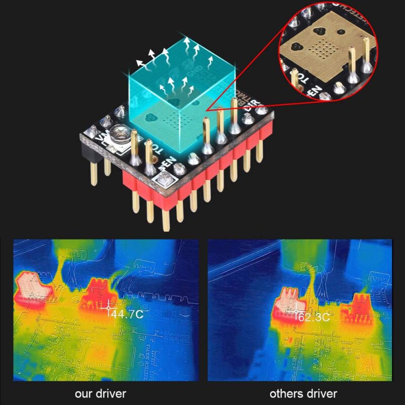 TMC2209 V1.2 Driver de motor pas cu pas BIGTREETECH - imagine 7