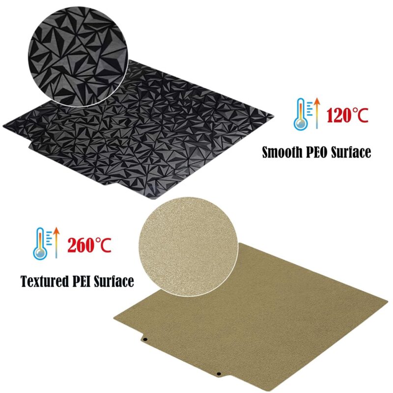 Pat PEO+PEI 235*235 fără bază magnetică - imagine 2