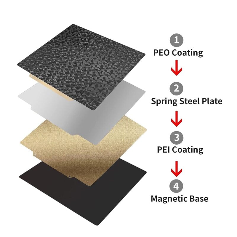 Pat magnetic PEO+PEI 310*310 - imagine 4