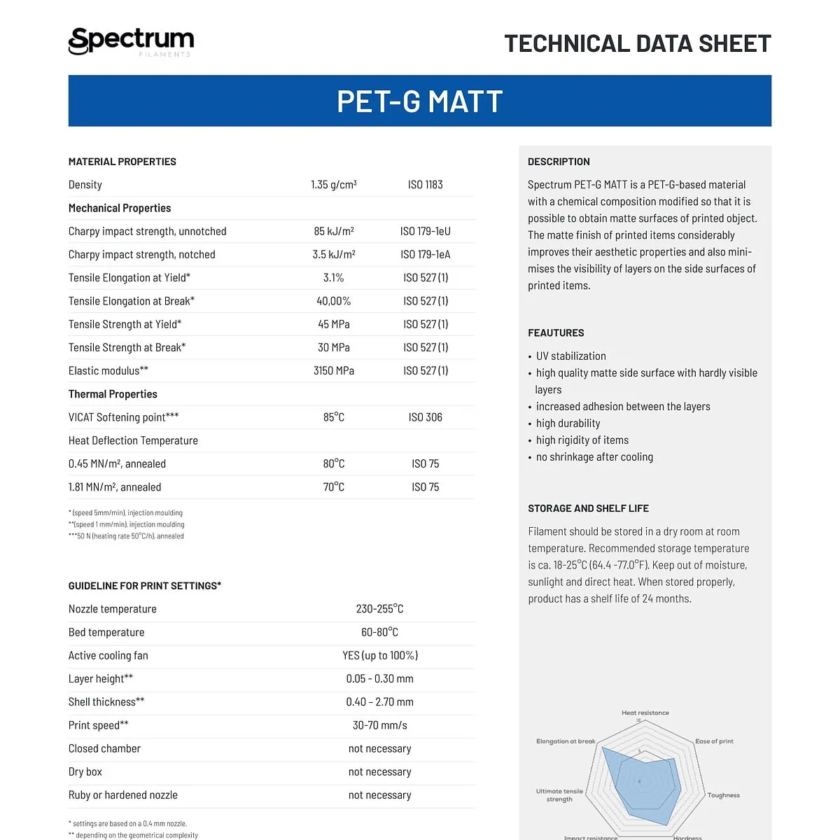 PET-G MATT- negru închis (Spectrum)