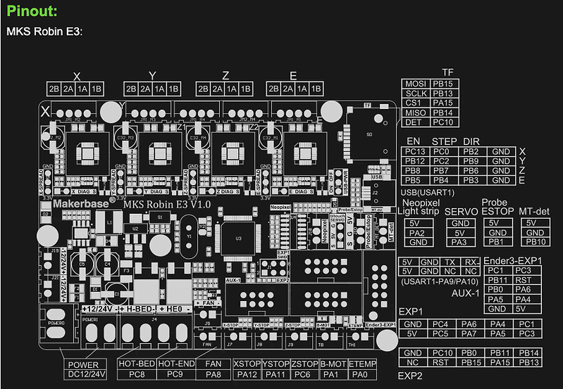 Robin E3 V1.1 MKS - imagine 3