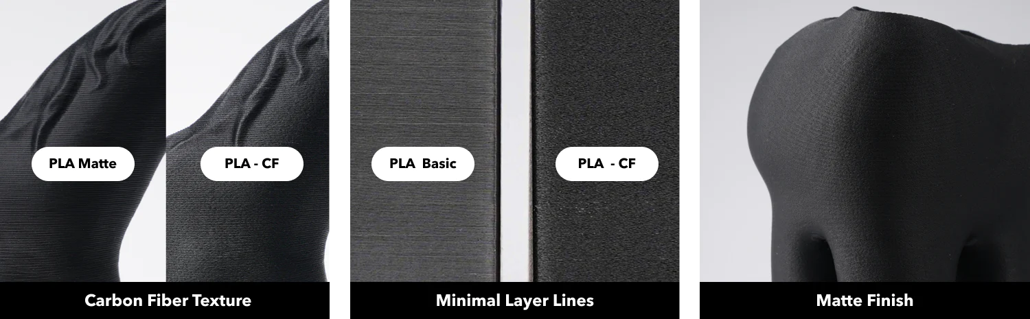PLA-CF - PLA negru, armat cu fibre de carbon Bambu Lab