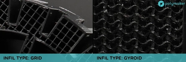 PolyFlex TPU 95-HF - negru - PolyMaker