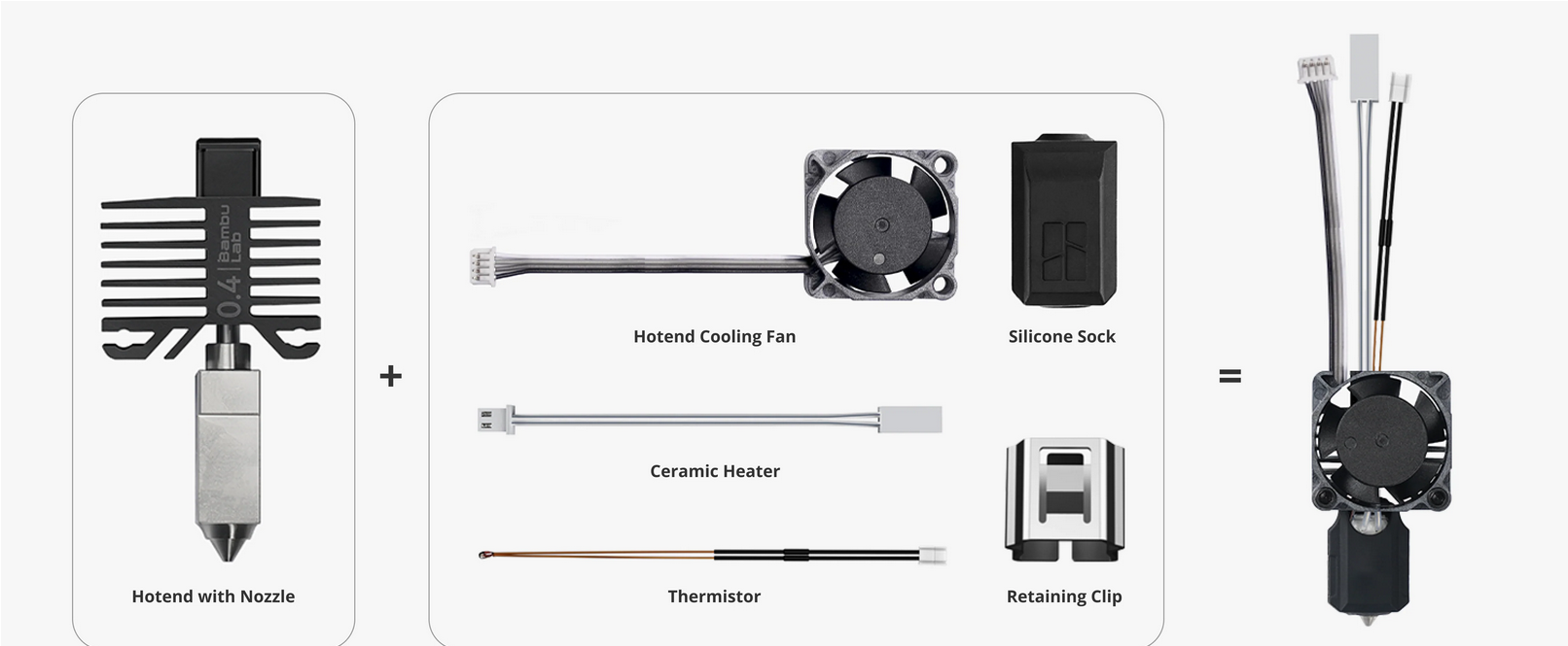 Set complet Hotend - seria X1