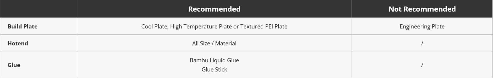 PLA Metal - Gri fier metalic - Bambu Lab