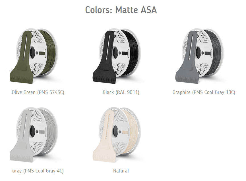 ASA Matte Grey 750g Fiberlogy